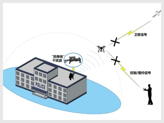 守护低空安全，赋能智慧司法